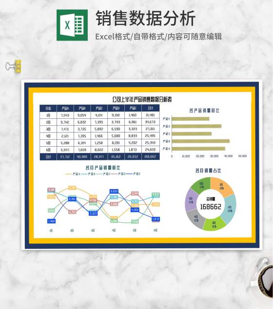 公司上半年产品销售数据分析Excel模板