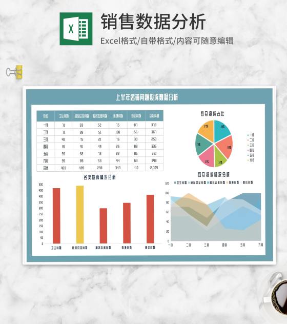 上半年店铺问题投诉数据分析Excel模板