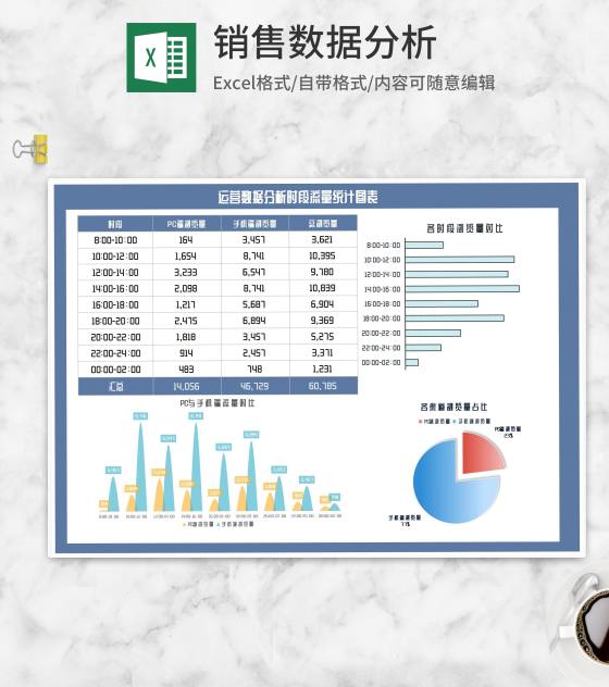 运营数据分析时段流量统计表Excel模板