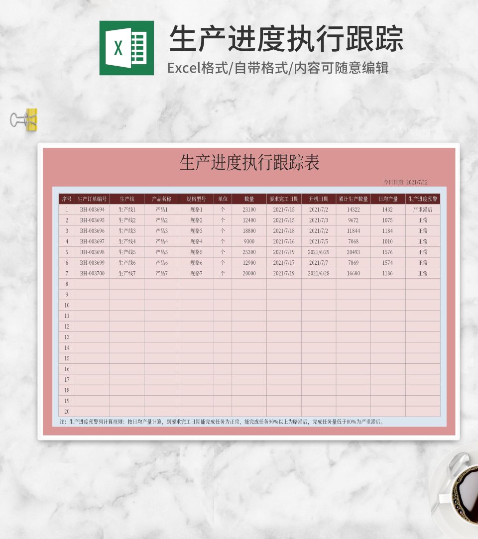 粉色生产进度执行跟踪表Excel模板