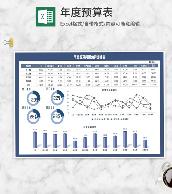 蓝色年度成本费用预算明细表Excel模板