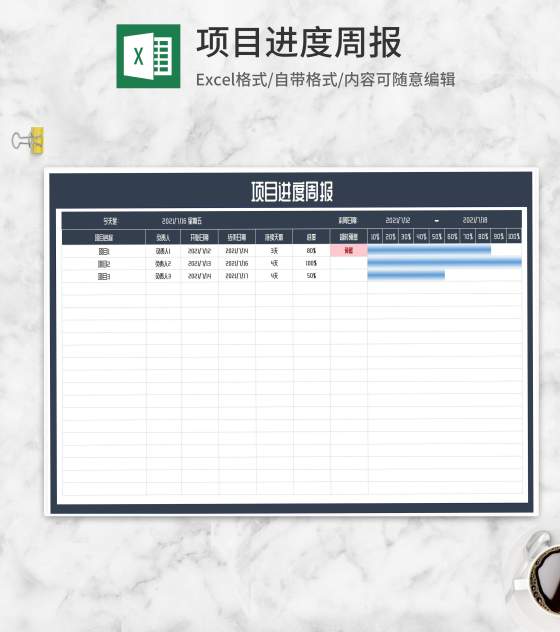 项目进度周报Excel模板