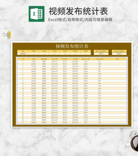 视频发布统计表Excel模板