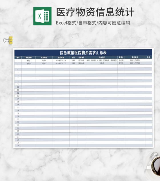 应急救援医院物资需求汇总表Excel模板
