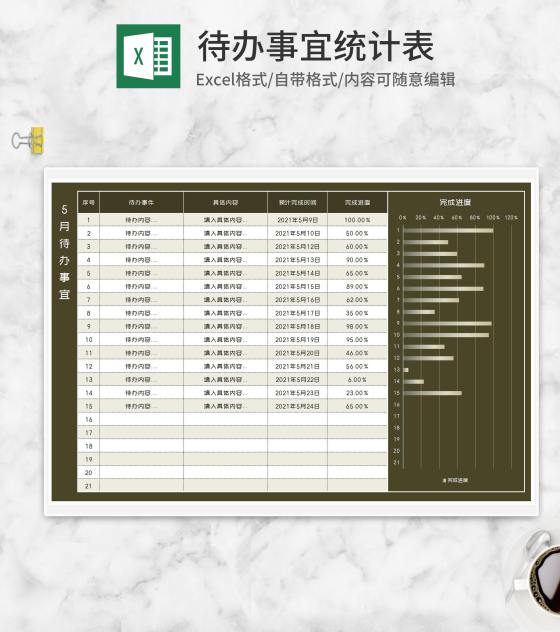 月度待办事件统计表Excel模板