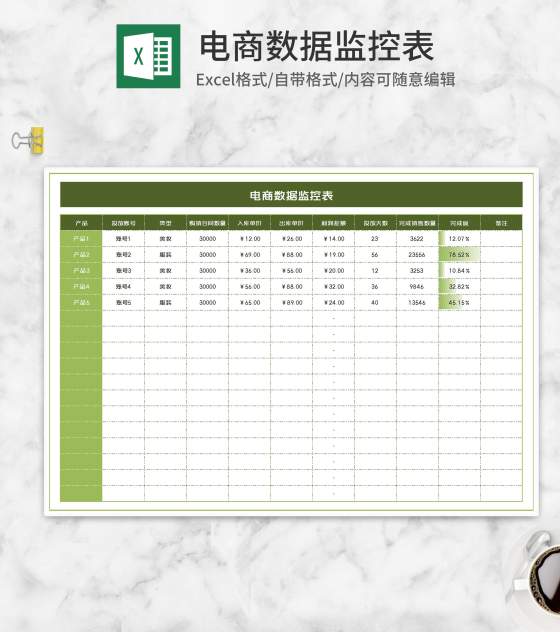 绿色电商产品销售数据监控表Excel模板