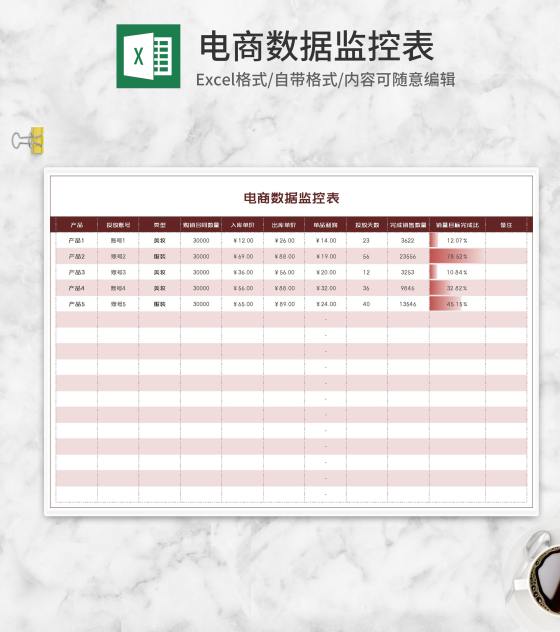 美妆产品电商数据监控表Excel模板