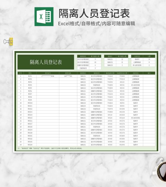 绿色隔离人员信息登记表Excel模板