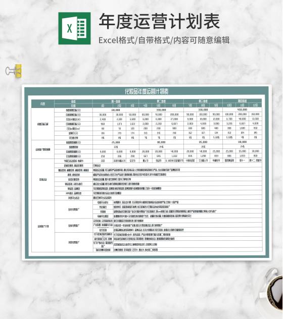 化妆品年度运营计划表Excel模板
