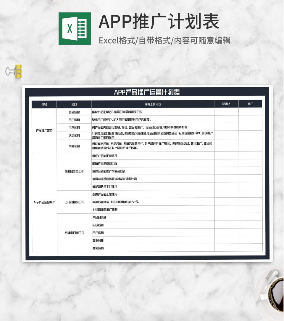 APP产品推广运营计划表Excel模板