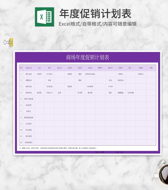 商场年度促销计划表Excel模板