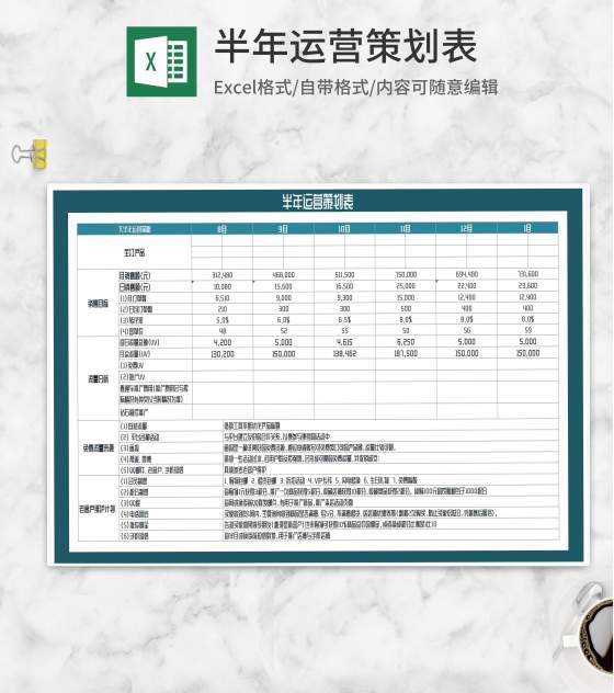 半年店铺运营策划明细表Excel模板