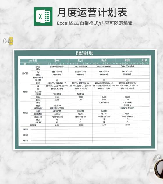 月度网店运营计划表Excel模板