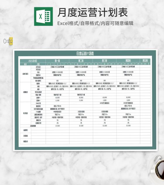 月度网店运营计划表Excel模板