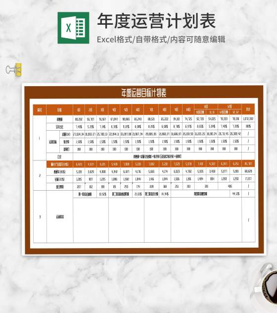 店铺年度运营目标计划表Excel模板