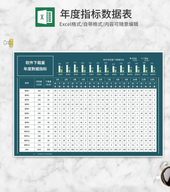 软件下载量年度数据指标Excel模板