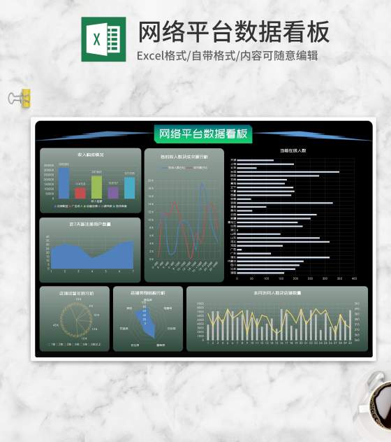 网络平台店铺数据看板Excel模板