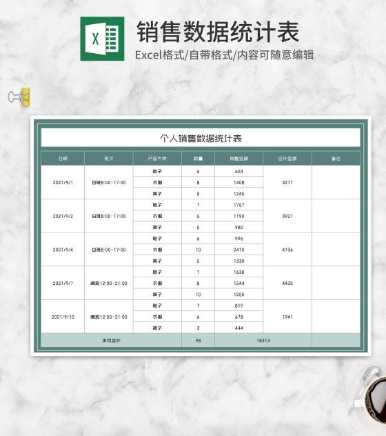 月度个人销售数据统计表Excel模板