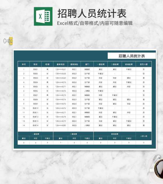 公司人事招聘人员统计表wordexcel模板