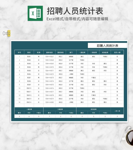 公司人事招聘人员统计表wordexcel模板