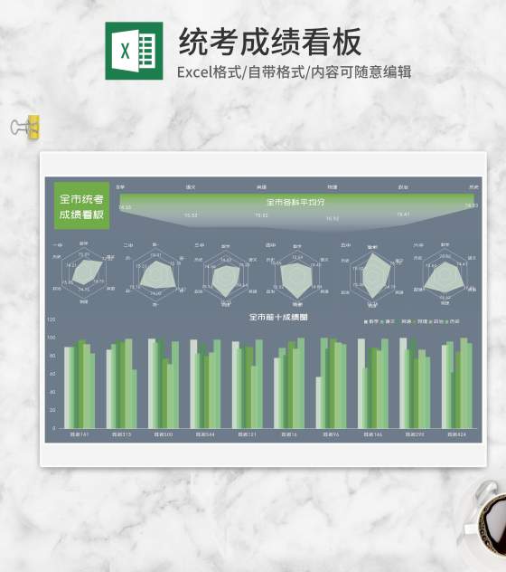 全市统一考试成绩表Excel模板