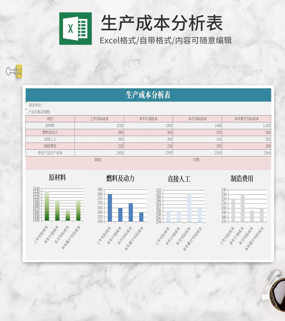生产成本分析Excel模板
