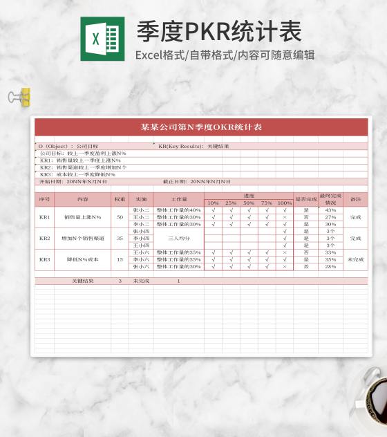 粉红简洁OKR管理Excel模板
