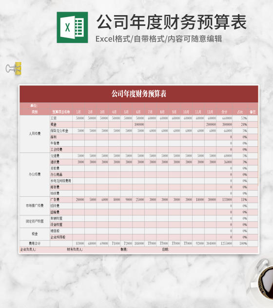 小清新粉色公司年度财务预算Excel模板