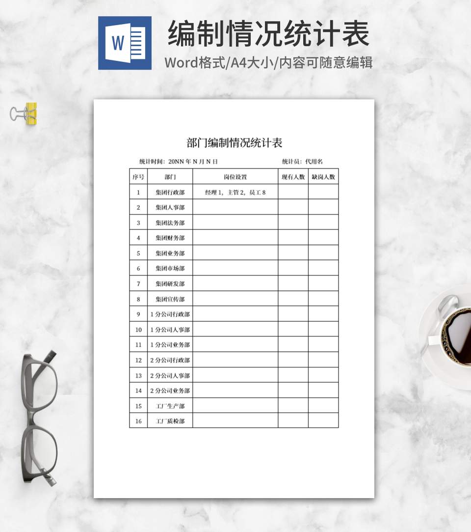 部门编制情况统计表word模板