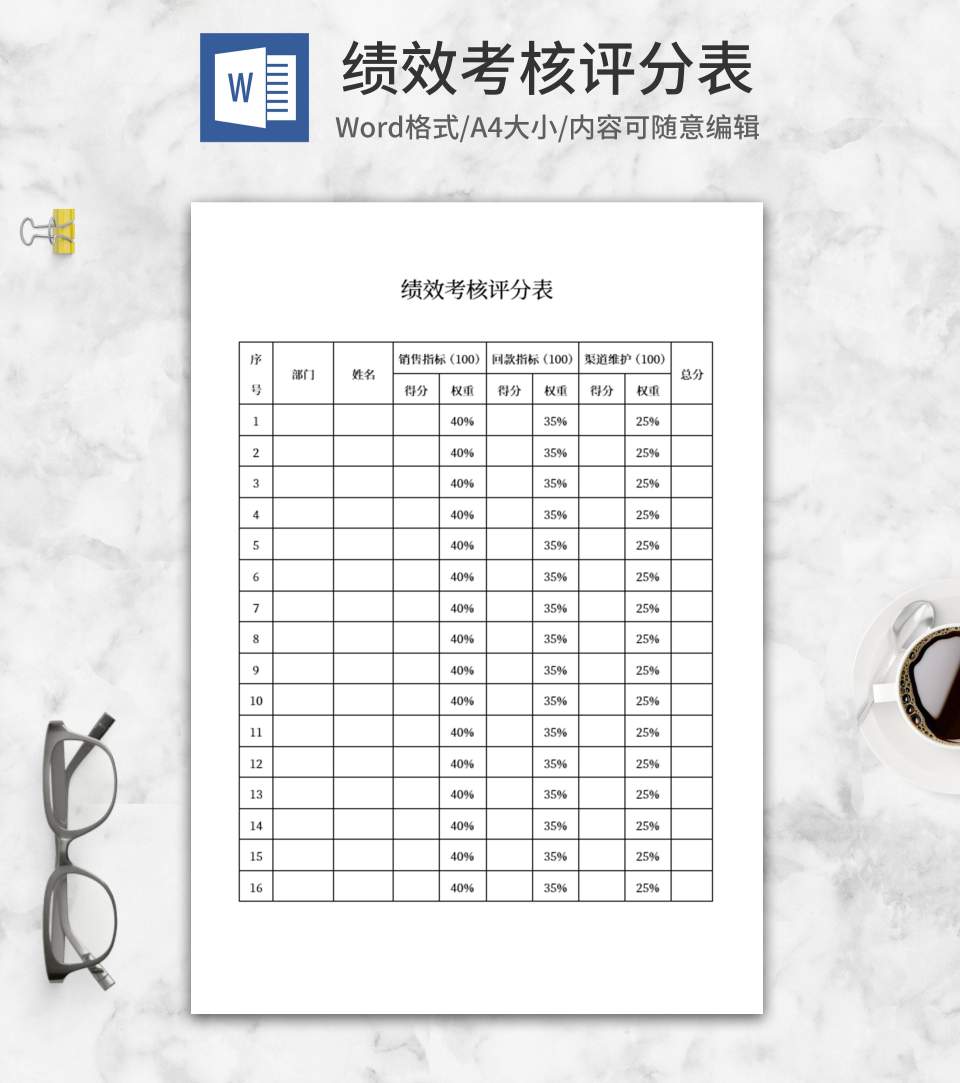 绩效考核评分表word模板