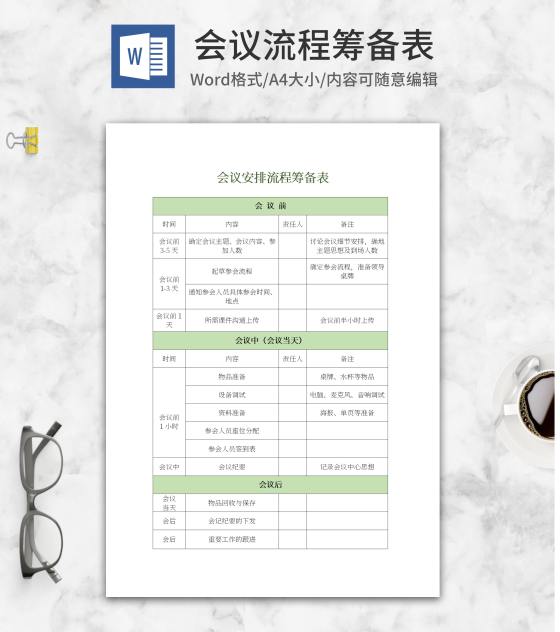 绿色会议安排流程筹备表word模板