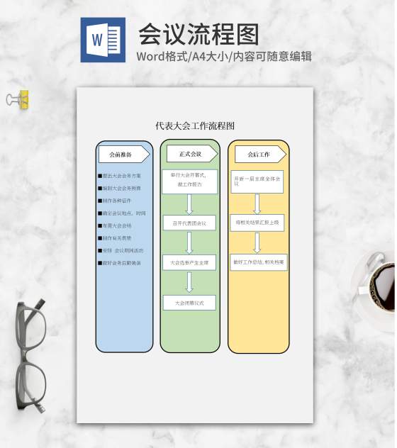 彩色代表大会工作流程图word模板
