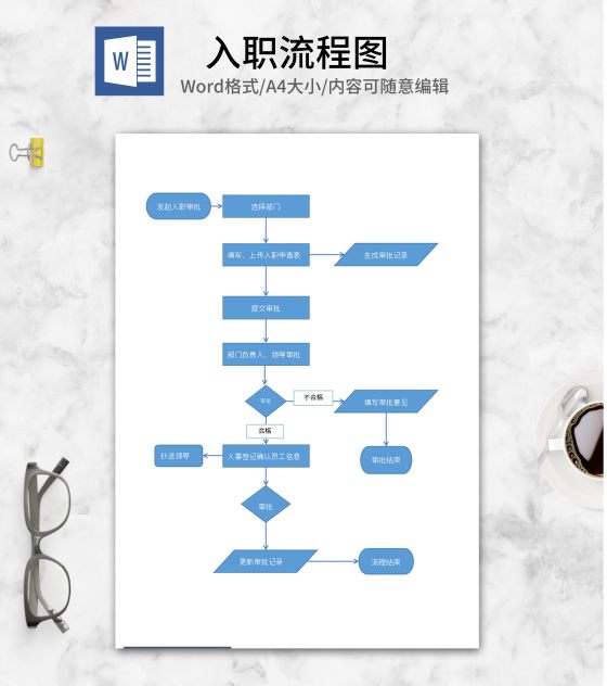 简约蓝色入职流程图word模板