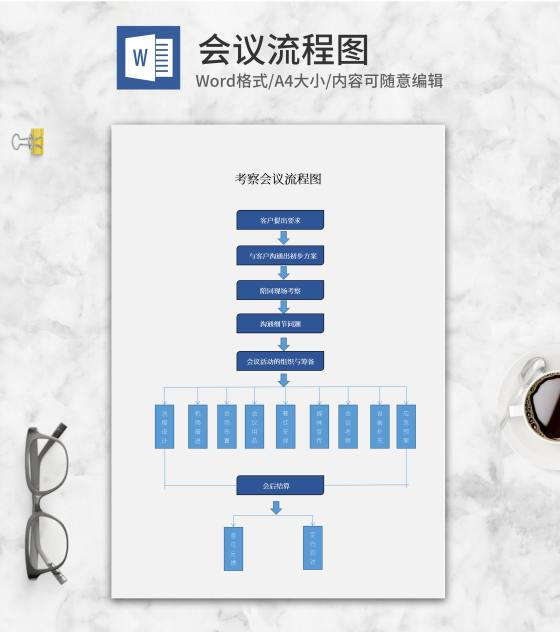 蓝色会议流程图word模板