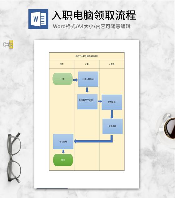 新员工入职领取电脑流程word模板