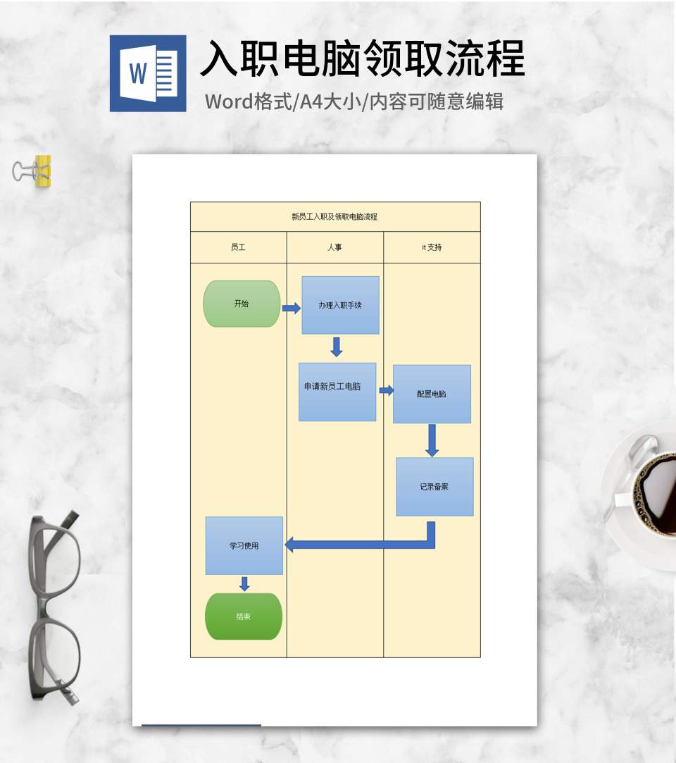 新员工入职领取电脑流程word模板