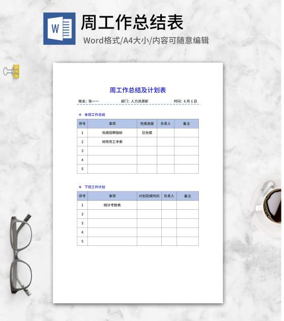 人资部周工作总结及计划表word模板