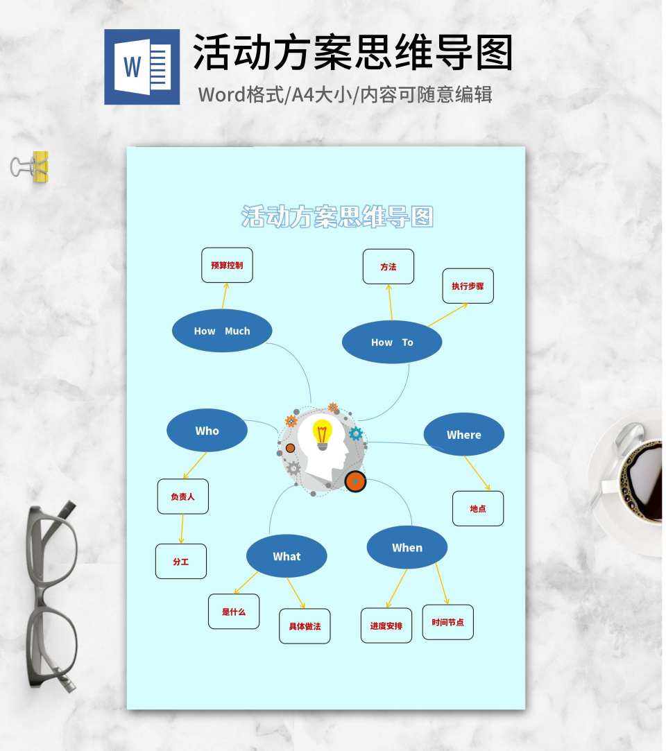 蓝色活动方案思维导图word模板