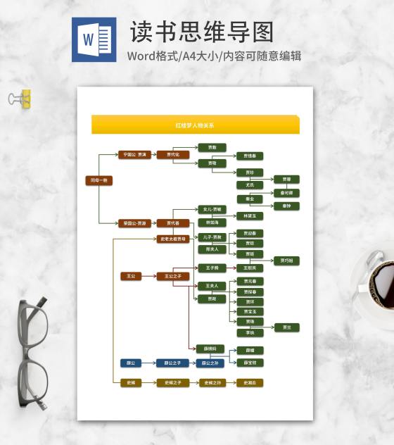 红楼梦人物关系图word模板