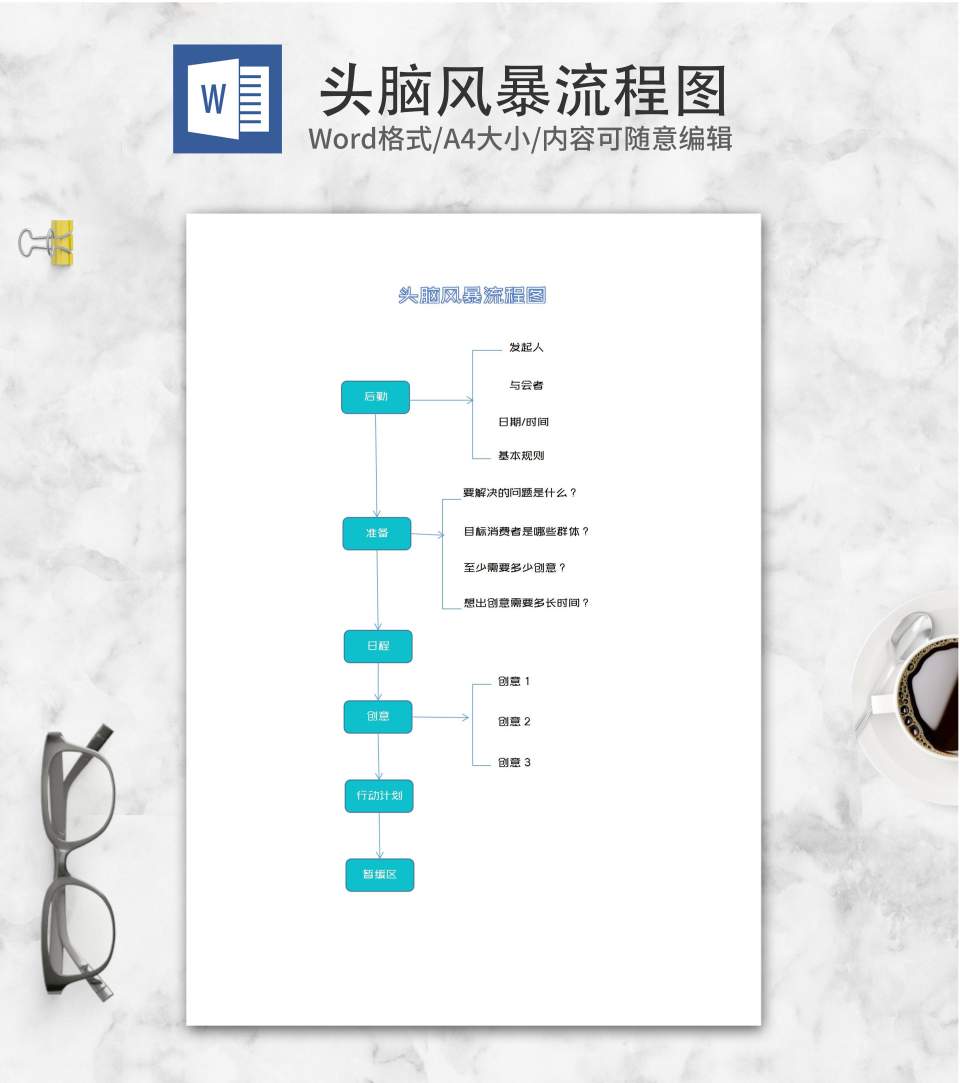 头脑风暴流程图word模板