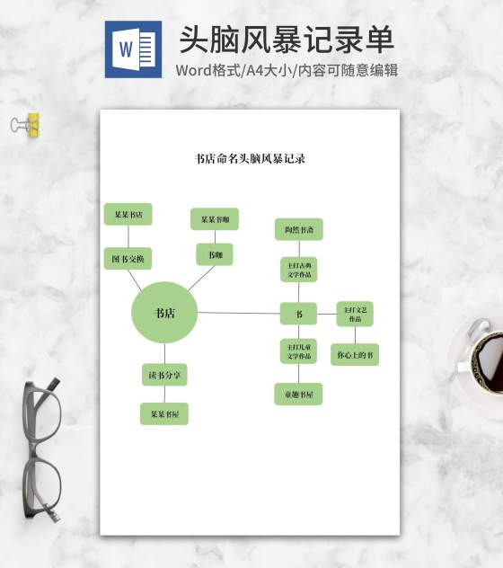 书店命名头脑风暴记录word模板