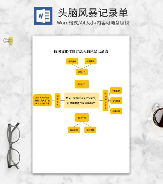 校园文化体现头脑风暴记录表word模板
